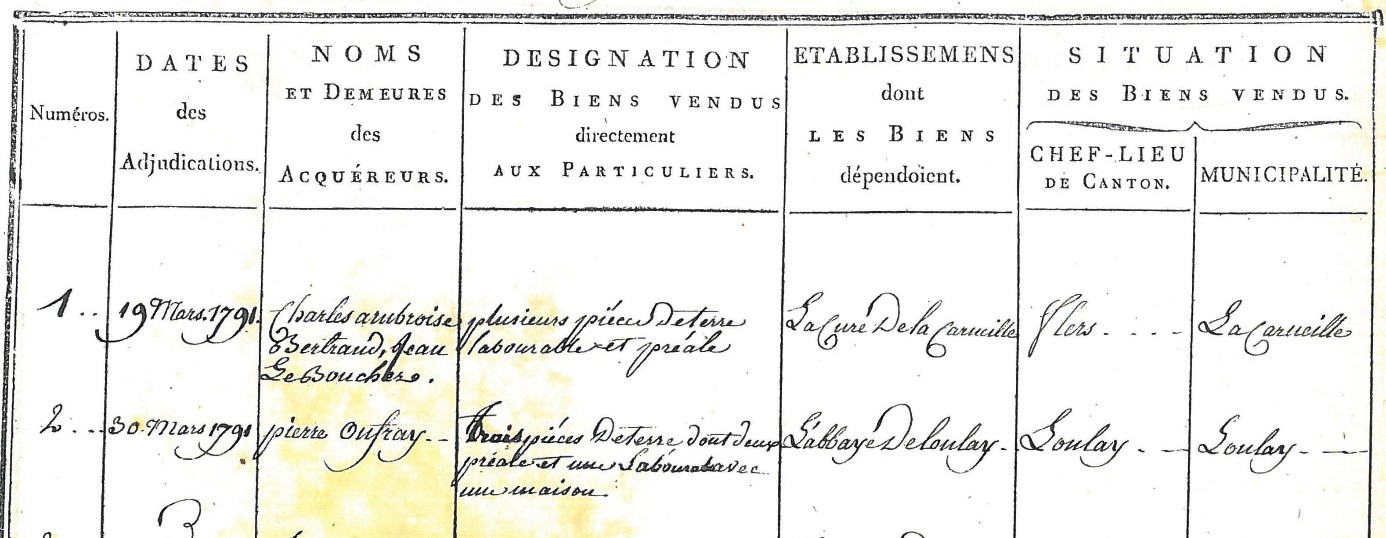 Extrait de l’état des ventes de biens de première origine du district de Domfront : la date indiquée à gauche permet de se reporter au registre des ventes (1Q1007)