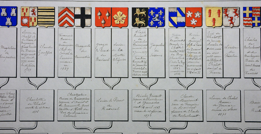 Atelier d'initiation à la recherche | Arch. dép. Orne